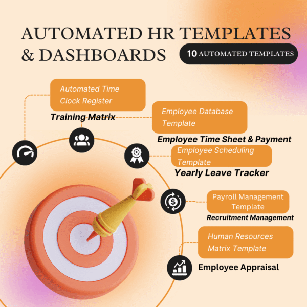 Automated HR Templates & Dashboards